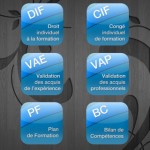 Formation Professionnelle 1