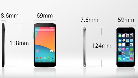 Nexus 5 et iPhone 5S