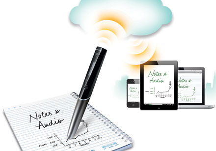 Sky WiFi Smartpen : enregistre vos notes et fichiers audio vers Evernote