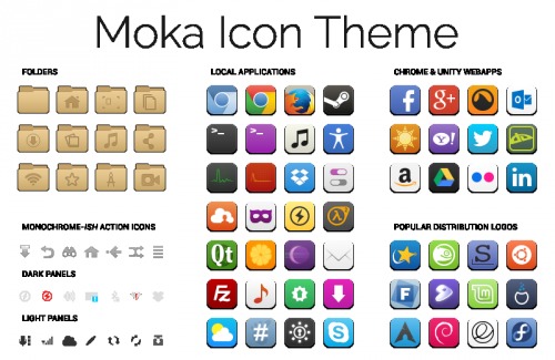 Moka, un thème d'icône pour Ubuntu et ses dérivés 2