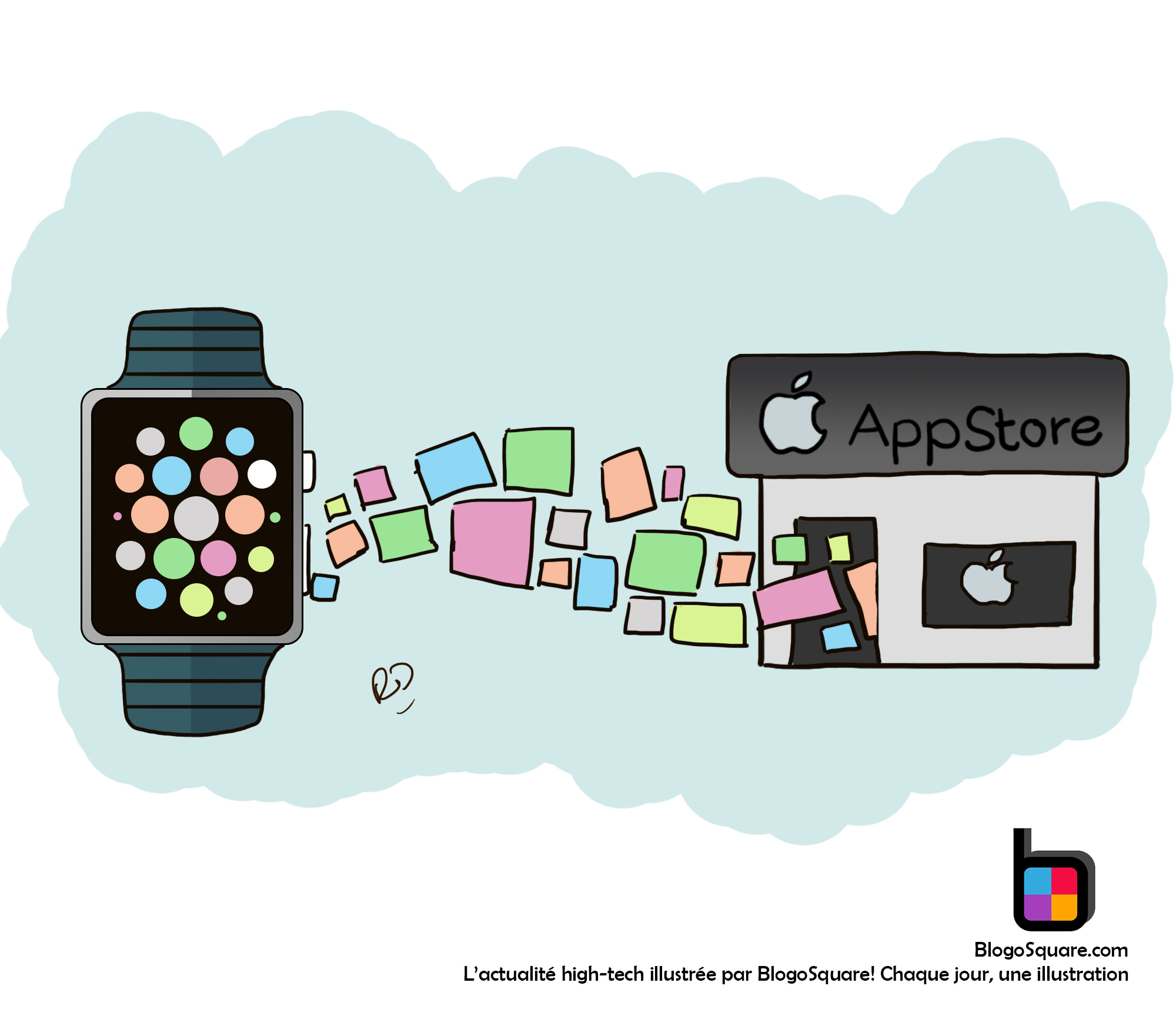 Illustration : Les premières applications Apple Watch sont sur App Store